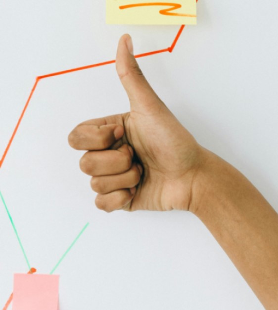 szybka reakcja na usługę